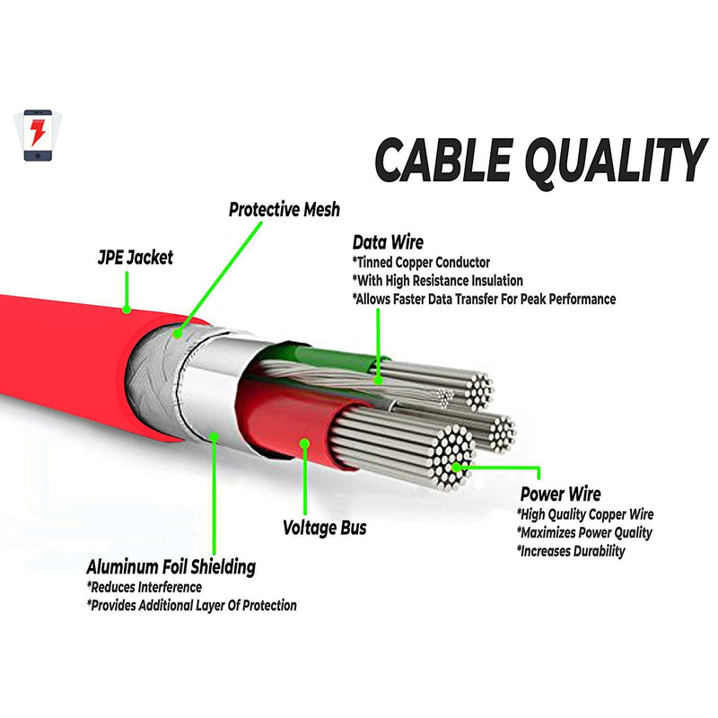 Type C Dash Charging USB Data Cable for OnePlus Devices