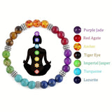 7 Chakra Stones Bracelet Pack of 2